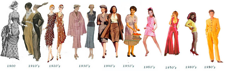 LA INDUMENTARIA SEGÚN MODA Y VANIDAD-SIGLO XX (5a. de 9 partes).