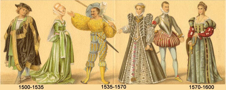 LA INDUMENTARIA SEGÚN MODA Y VANIDAD siglo XVI, parte 2 de 3