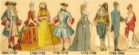 LA INDUMENTARIA SEGÚN MODA Y VANIDAD. SIGLO XVII – 2da. y última parte.